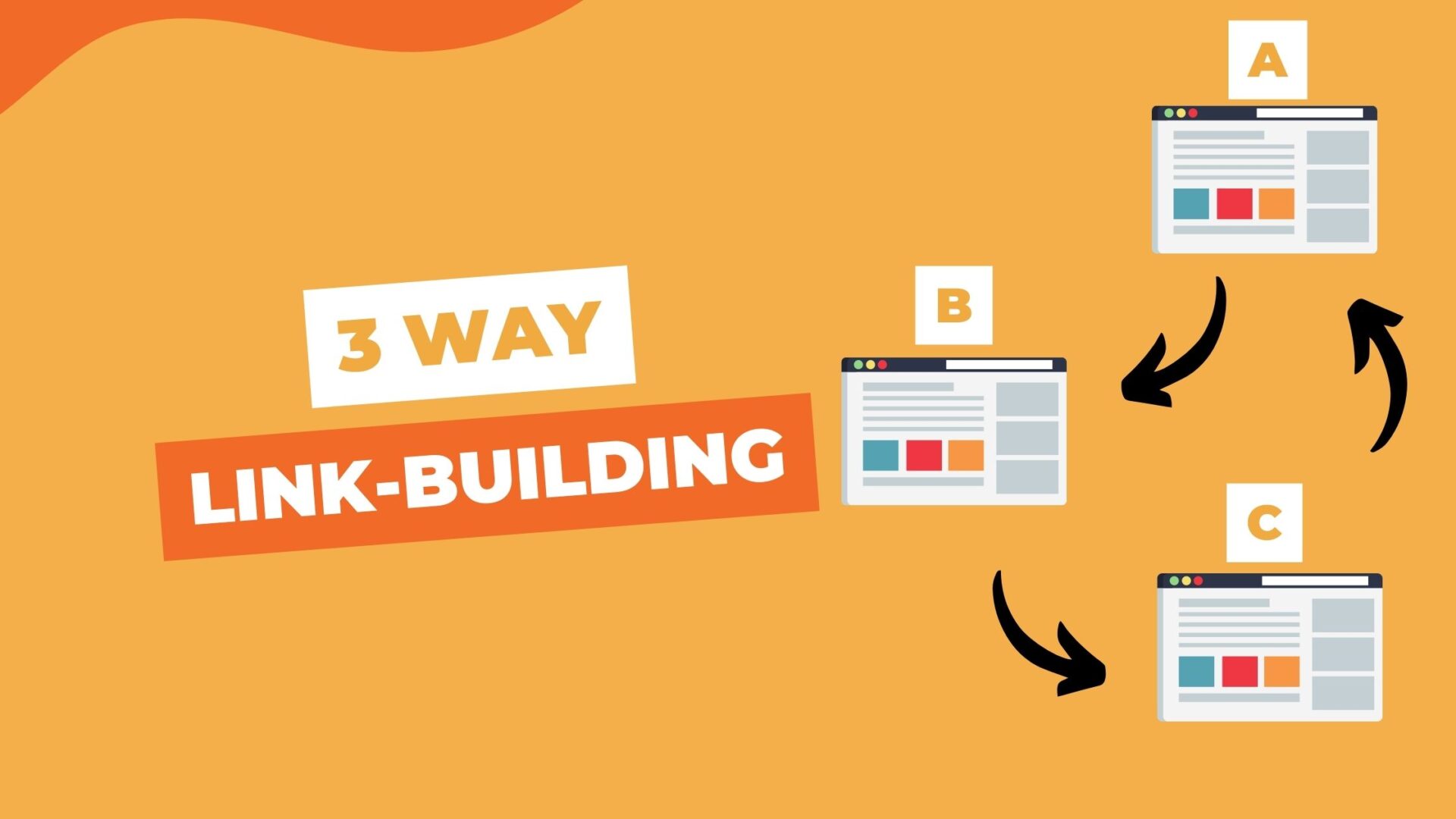 Link Exchange in SEO: A Vital Strategy for Ranking In 2025