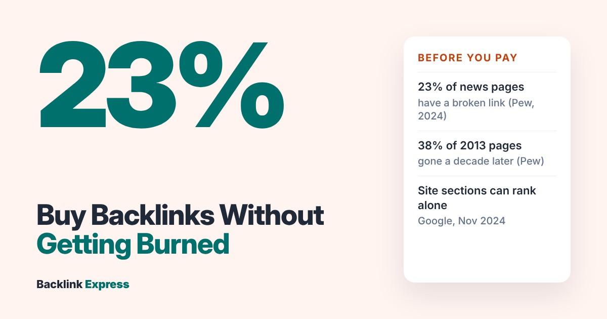 Buy Backlinks Without Getting Burned