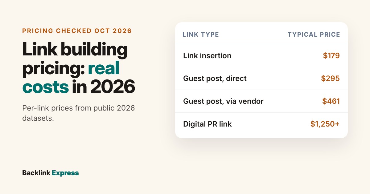Link Building Pricing: Real Costs in 2026