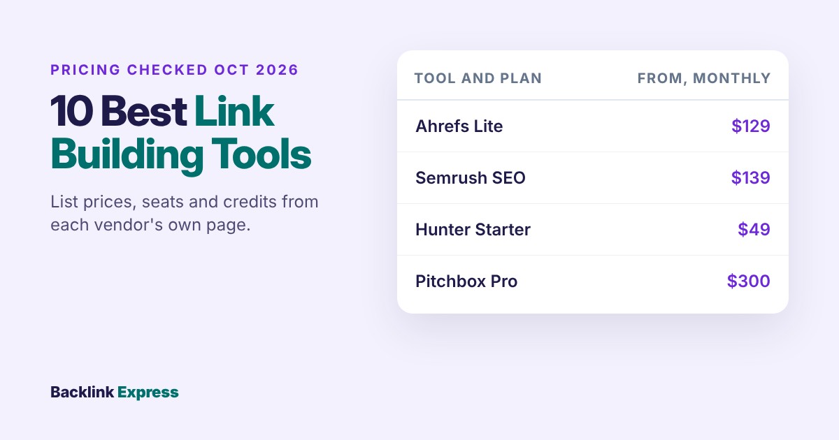 10 Best Link Building Tools (2026 Prices)